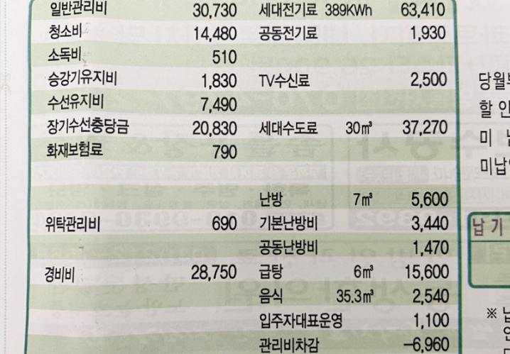 아파트 전기요금 단일계약 종합계약 계산비교 고압 저압 고객번호 안내