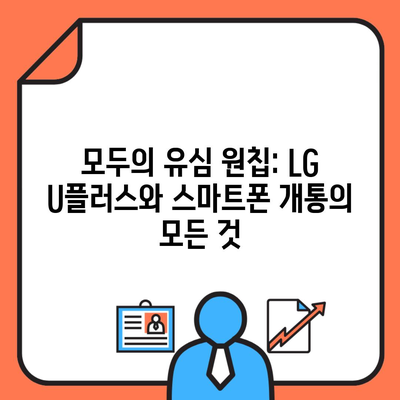 모두의 유심 원칩: LG U플러스와 스마트폰 개통의 모든 것