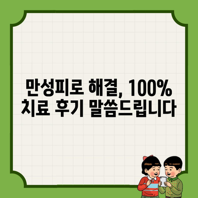 만성피로 해결, 100% 치료 후기 말씀드립니다