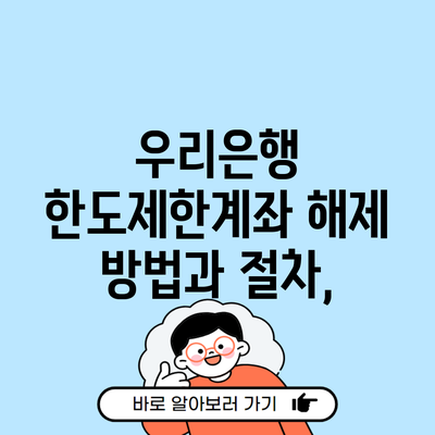 우리은행 한도제한계좌 해제 방법과 절차,