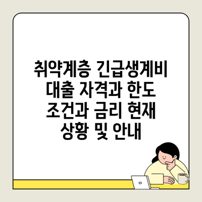 취약계층 긴급생계비 대출 자격과 한도 조건과 금리 현재 상황 및 안내