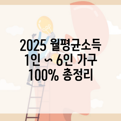 2025 월평균소득 1인 ~ 6인 가구 100% 총정리