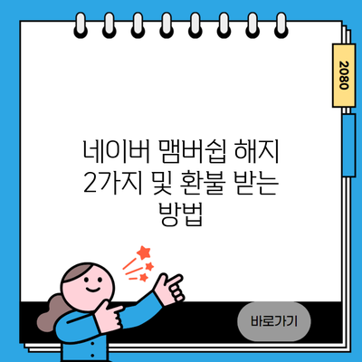 네이버 맴버쉽 해지 2가지 및 환불 받는 방법