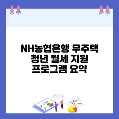 NH농협은행 무주택 청년 월세 지원 프로그램 요약