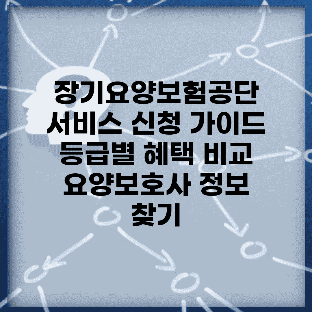 장기요양보험공단 서비스 신청 가이드 | 등급별 혜택 비교 | 요양보호사 정보 찾기