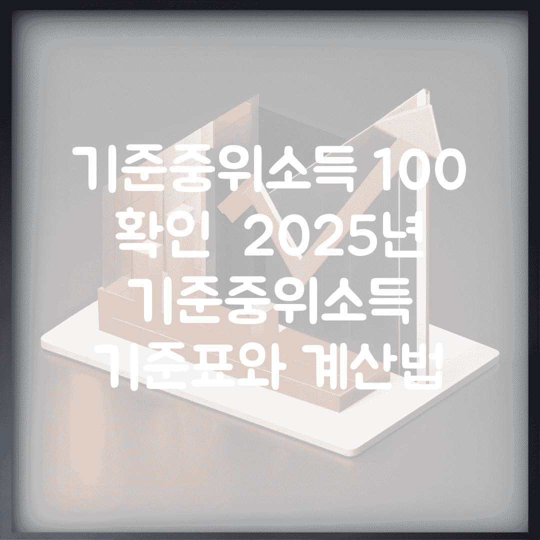 기준중위소득 100% 확인 | 2025년 기준중위소득 기준표와 계산법