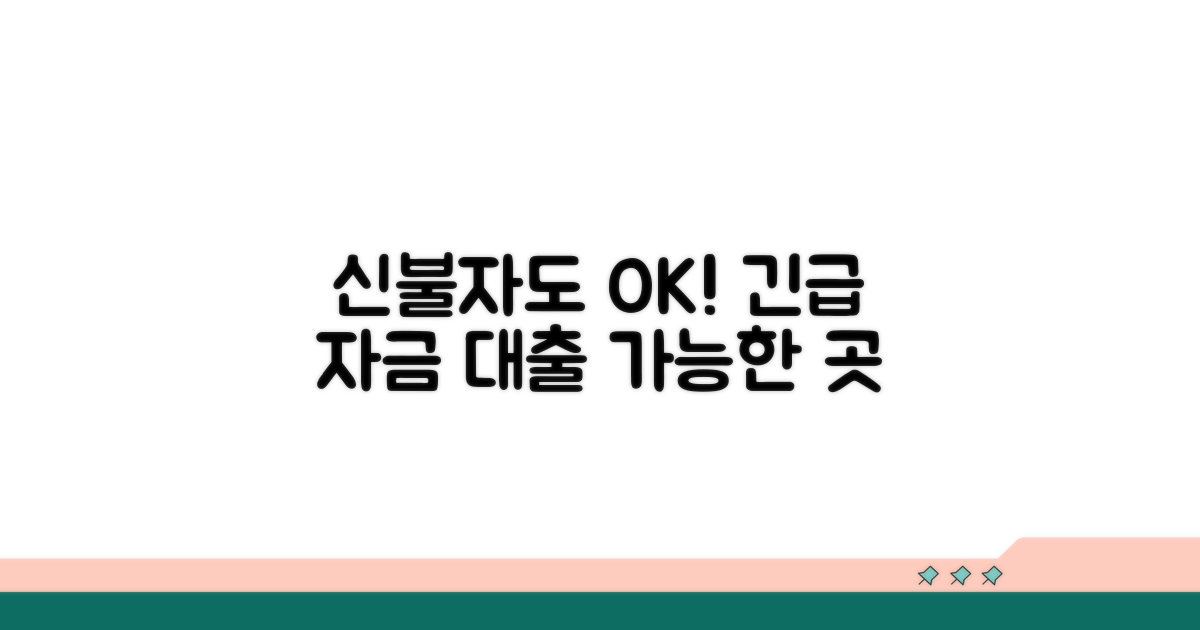 신용불량자 대출 가능한 곳