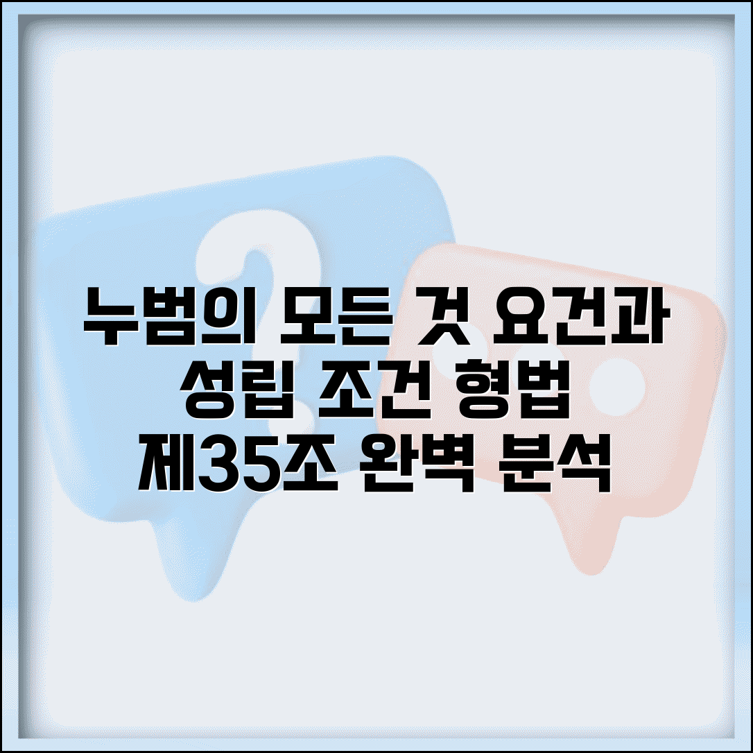 누범 요건 및 성립 조건 | 형법 제35조 누범 | 누범 성립 요소 | 법적 요건 충족