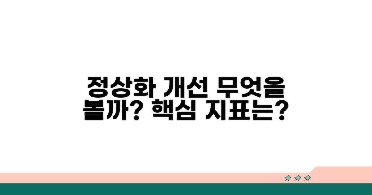 정상화와 개선, 무엇을 봐야 할까?
