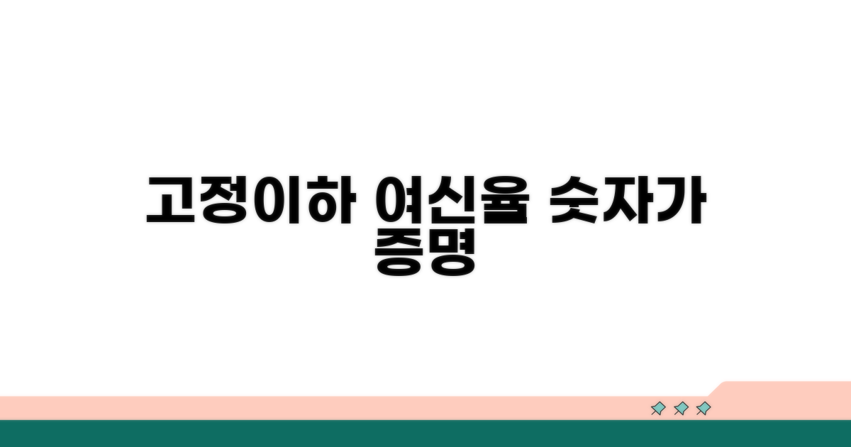 고정이하여신율, 숫자가 말하는 것