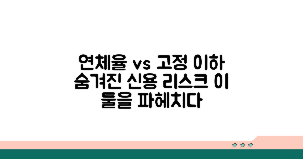 연체율과 고정이하여신율 차이