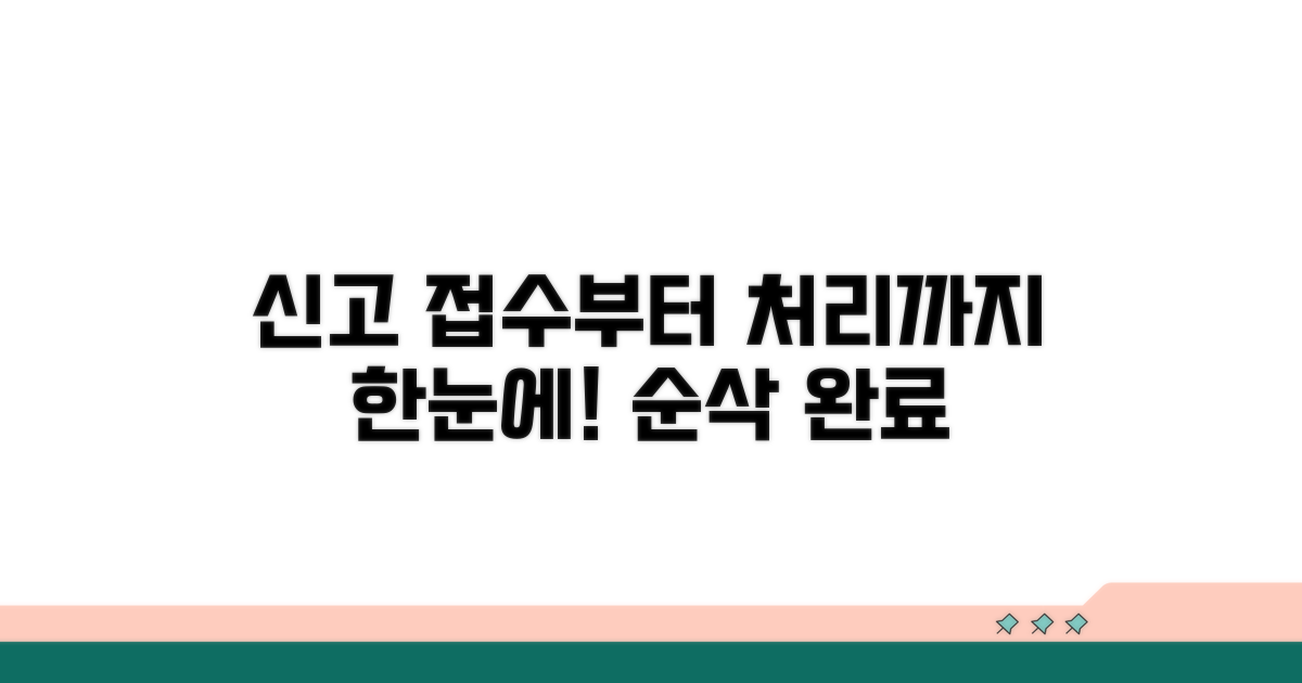 신고 접수부터 처분까지
