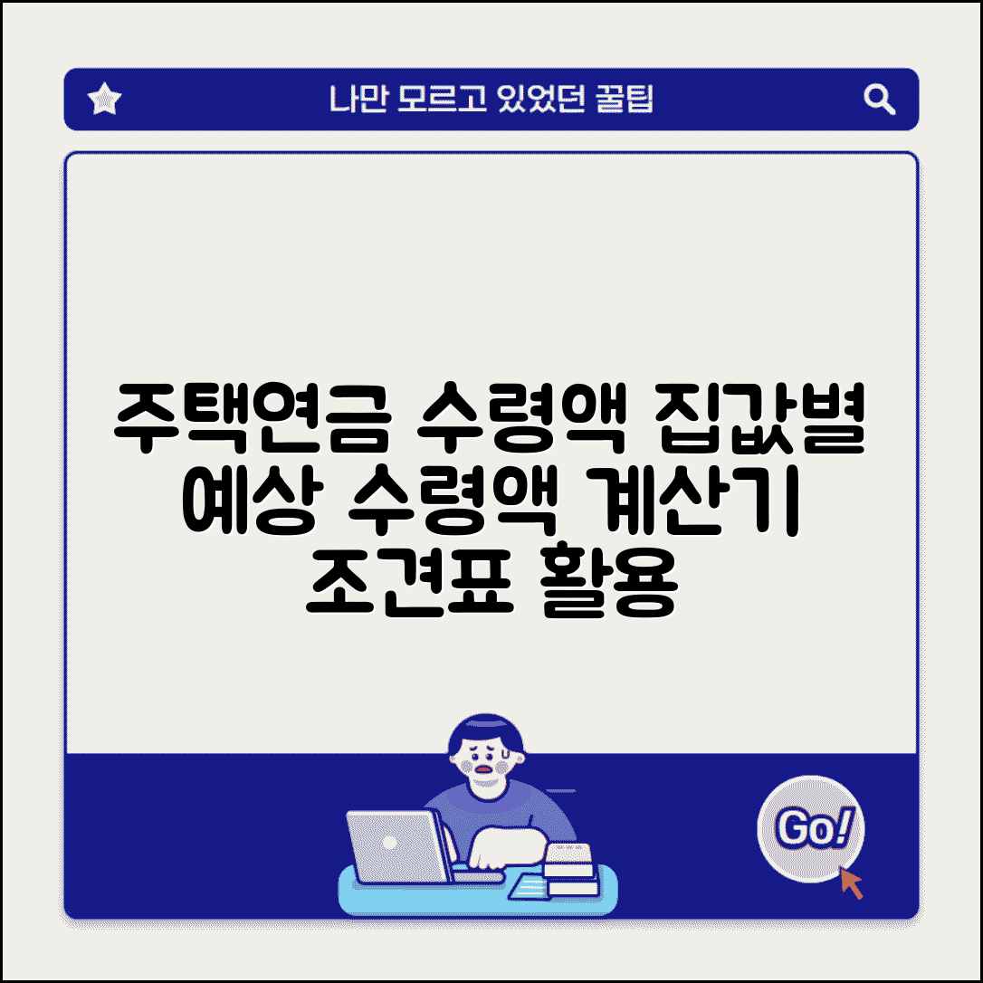 주택연금 수령액 계산 | 집값별 수령액 | 계산기 활용 | 조견표 보는법 | 최적화 방법 | 주의사항