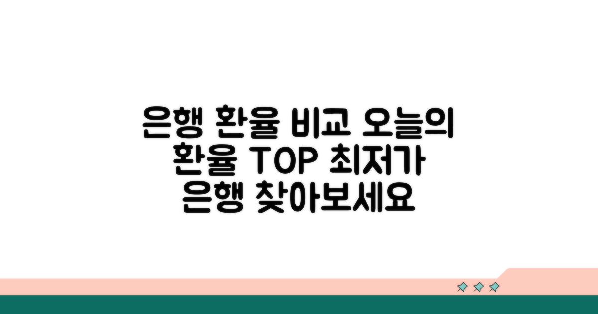 주요 은행 환율 비교