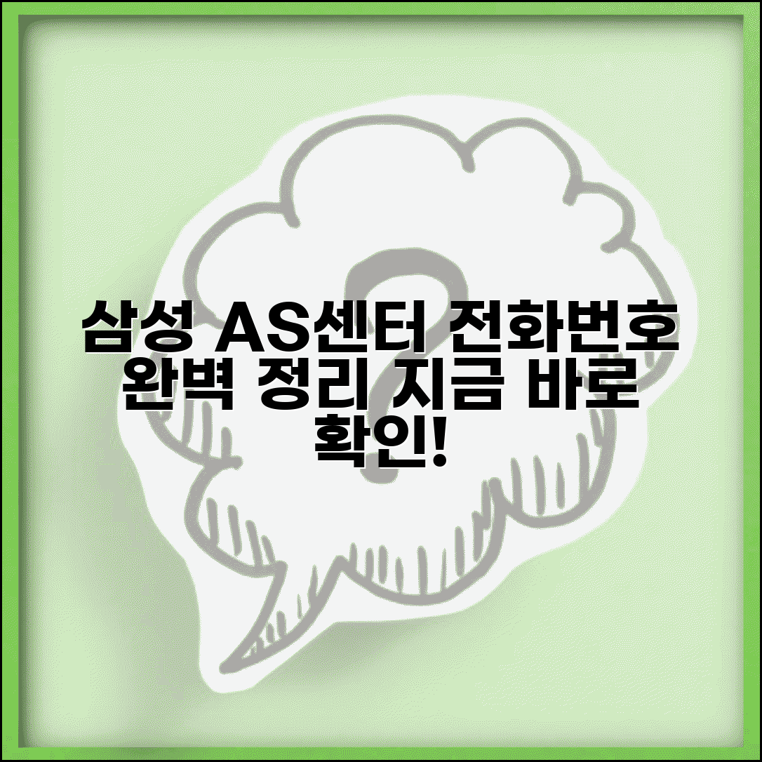 삼성전자 서비스센터 전화번호 | 삼성전자 AS 고객센터