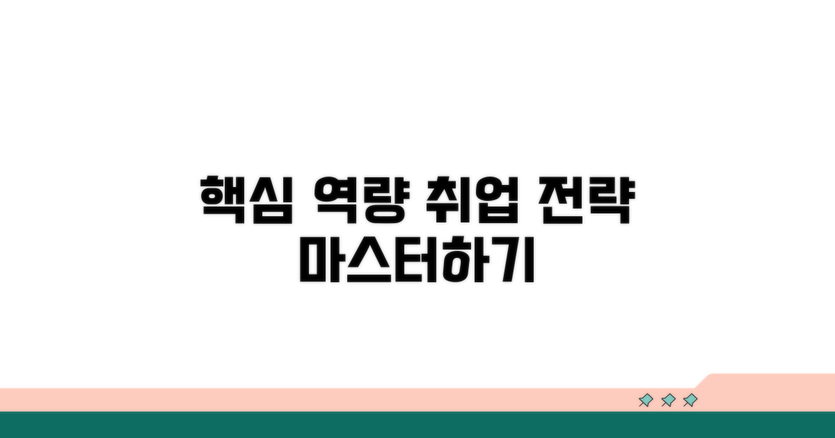 핵심 역량과 취업 전략