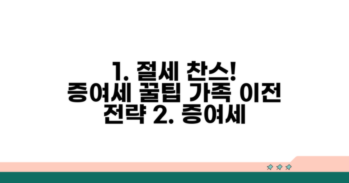 증여세 절감, 가족 이전 전략 완전 가이드
