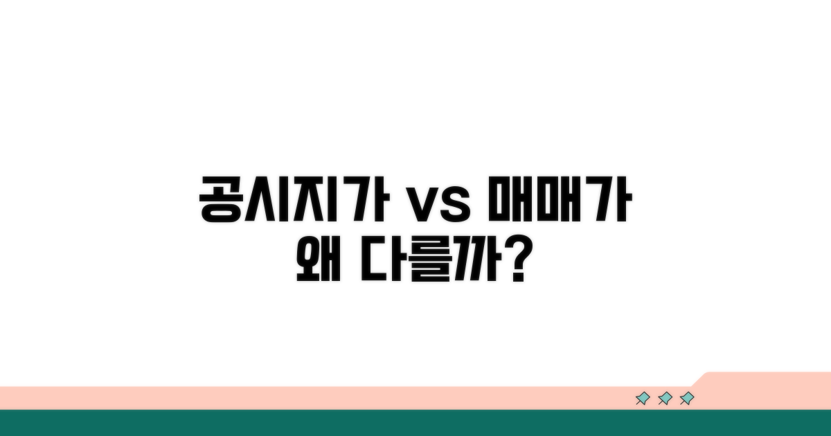 공시지가 매매가 차이 원인 분석