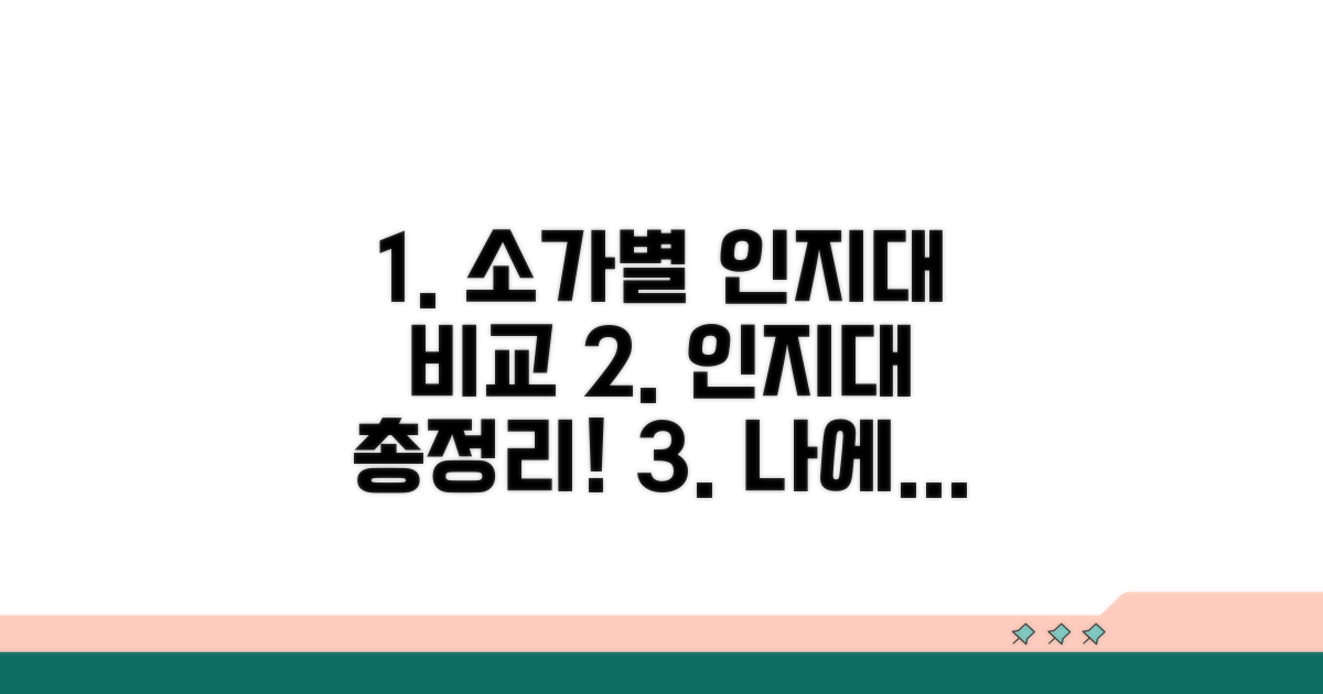 소가별 인지대 금액 상세 비교