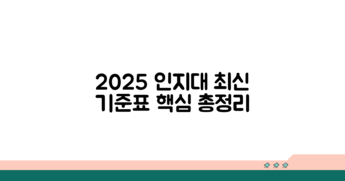 2025 인지대 기준표 핵심 정리