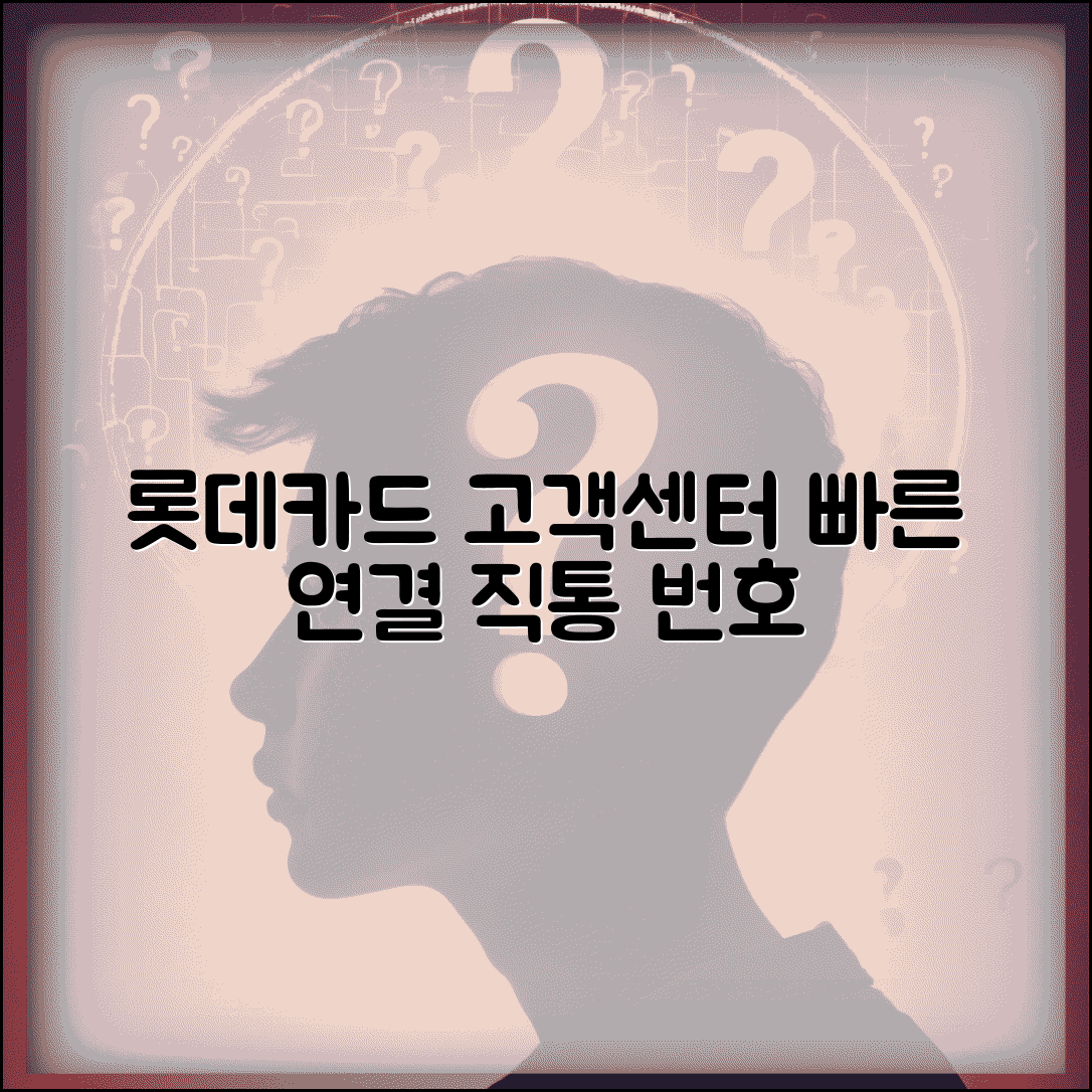 롯데카드 고객센터 전화번호 | 롯데카드 상담센터 직통 연결
