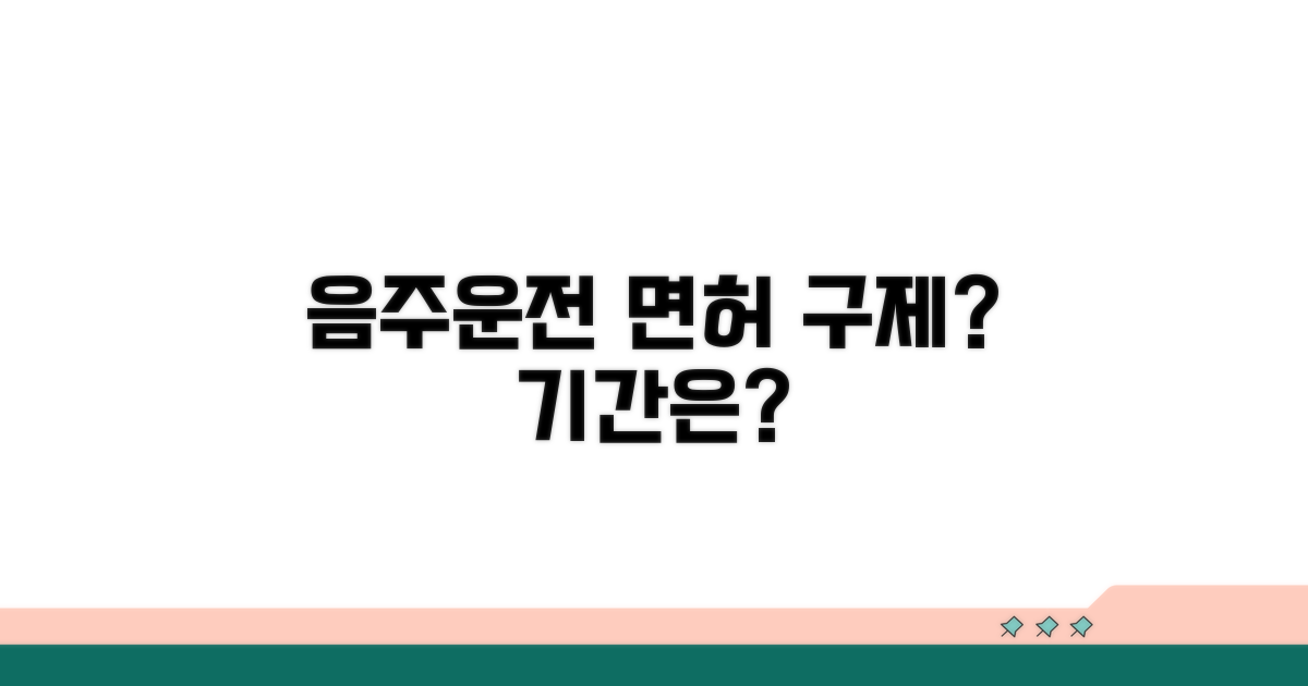 음주운전 교육, 면허 구제 기간은?