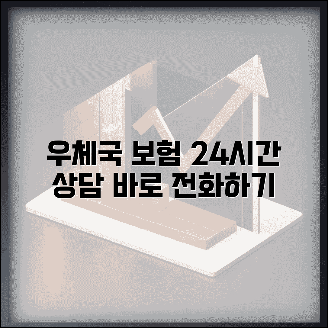 우체국 보험 고객센터 전화번호 | 24시간 상담 가능한 연락처 정리