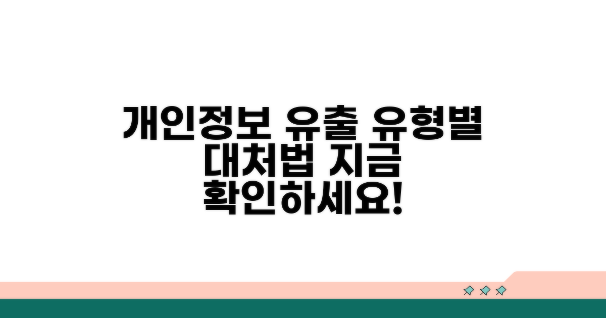 개인정보 유출 사고 유형별 대처법