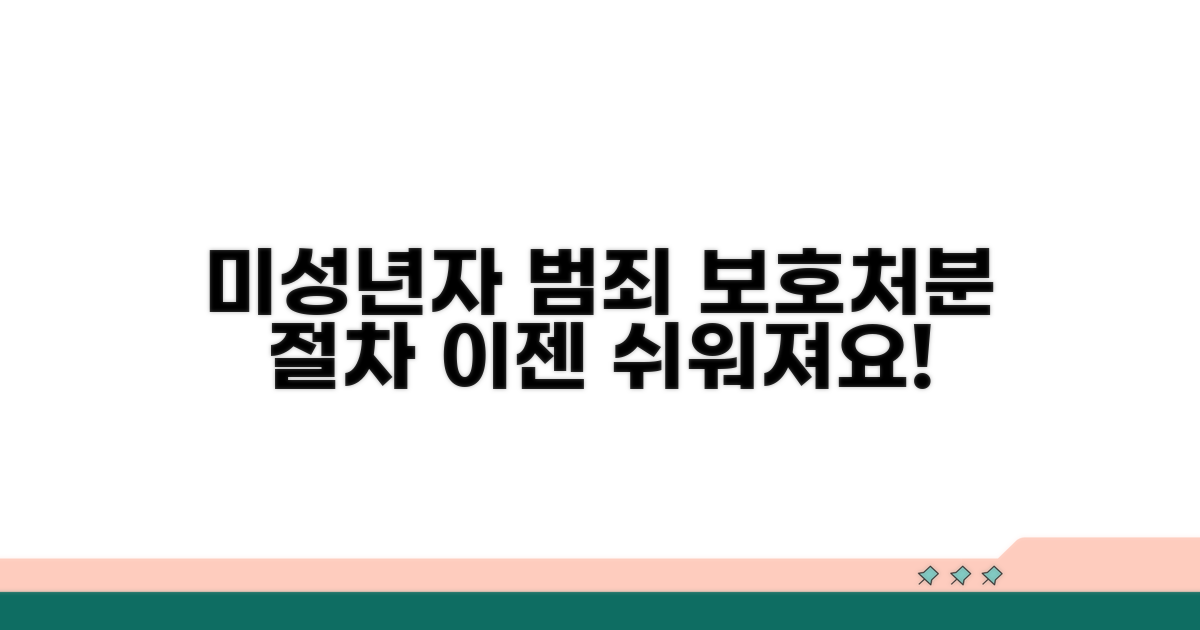 미성년자 범죄, 보호처분 절차는?