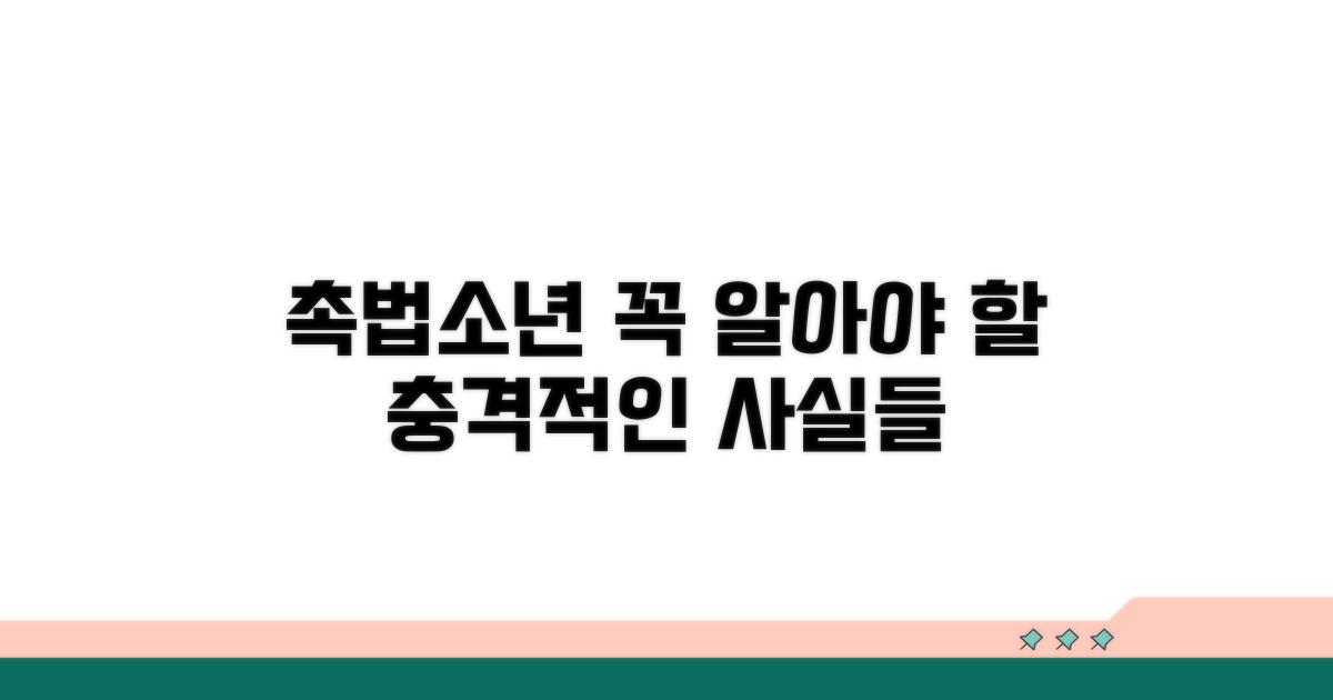 촉법소년 제도, 알아야 할 점들