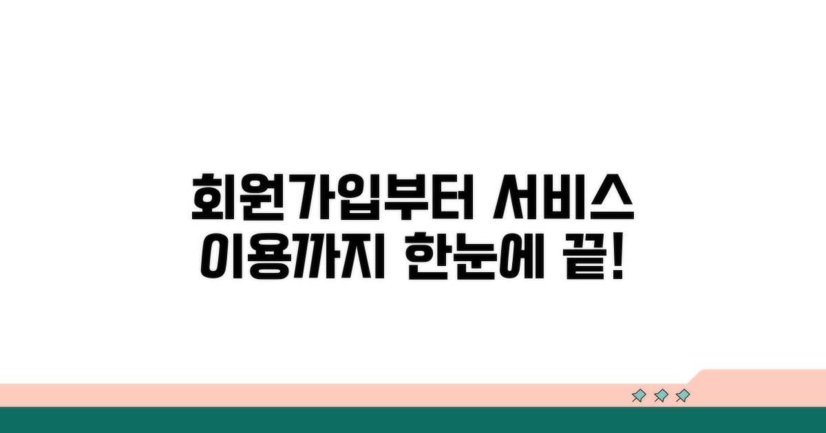 회원가입부터 서비스 이용까지