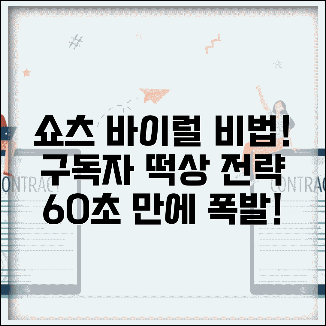 쇼츠 업로드 하는 법 바이럴 만들기 | 60초 짧은 영상으로 구독자 폭발적 증가시키는 전략