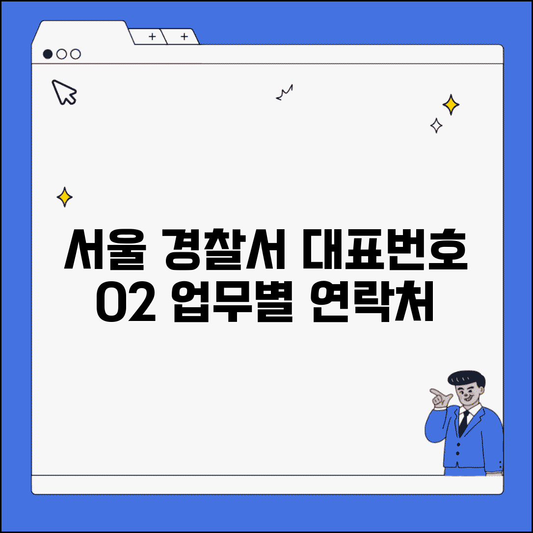 경찰서 전화번호 02 서울 지역 | 서울시내 25개 경찰서 대표 번호와 업무별 연락처