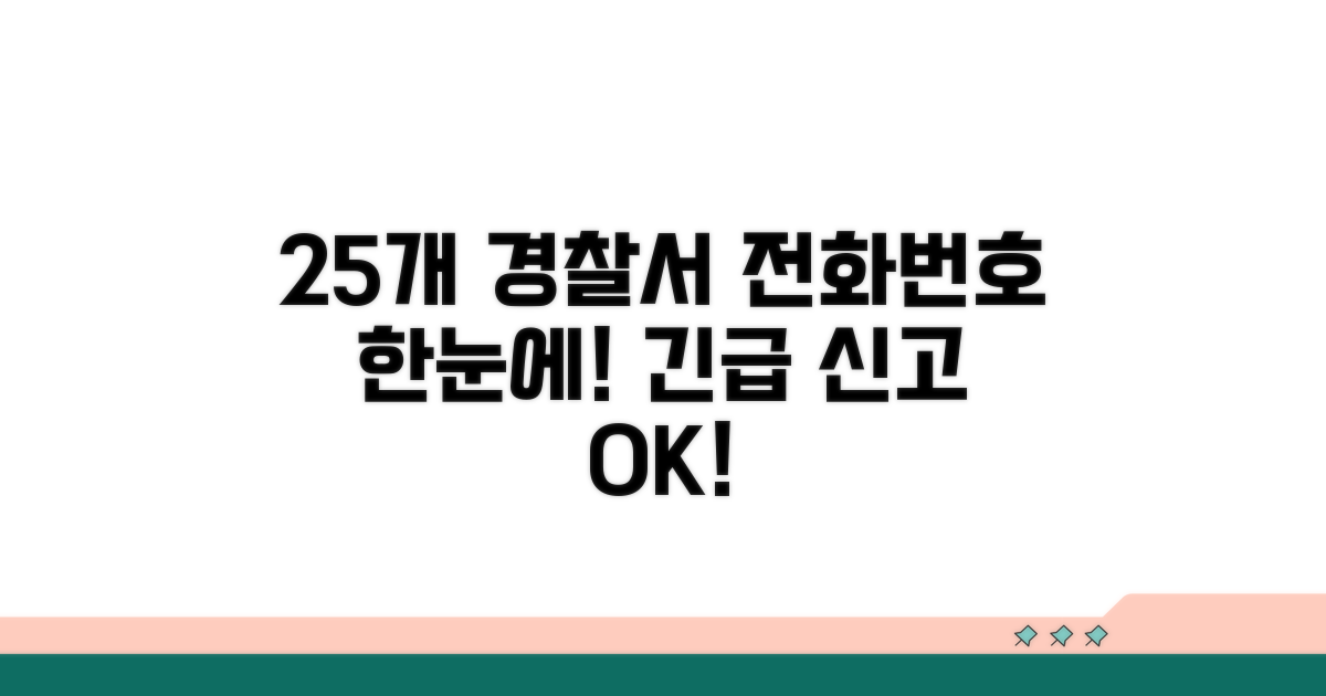 25개 경찰서 전화번호 한눈에