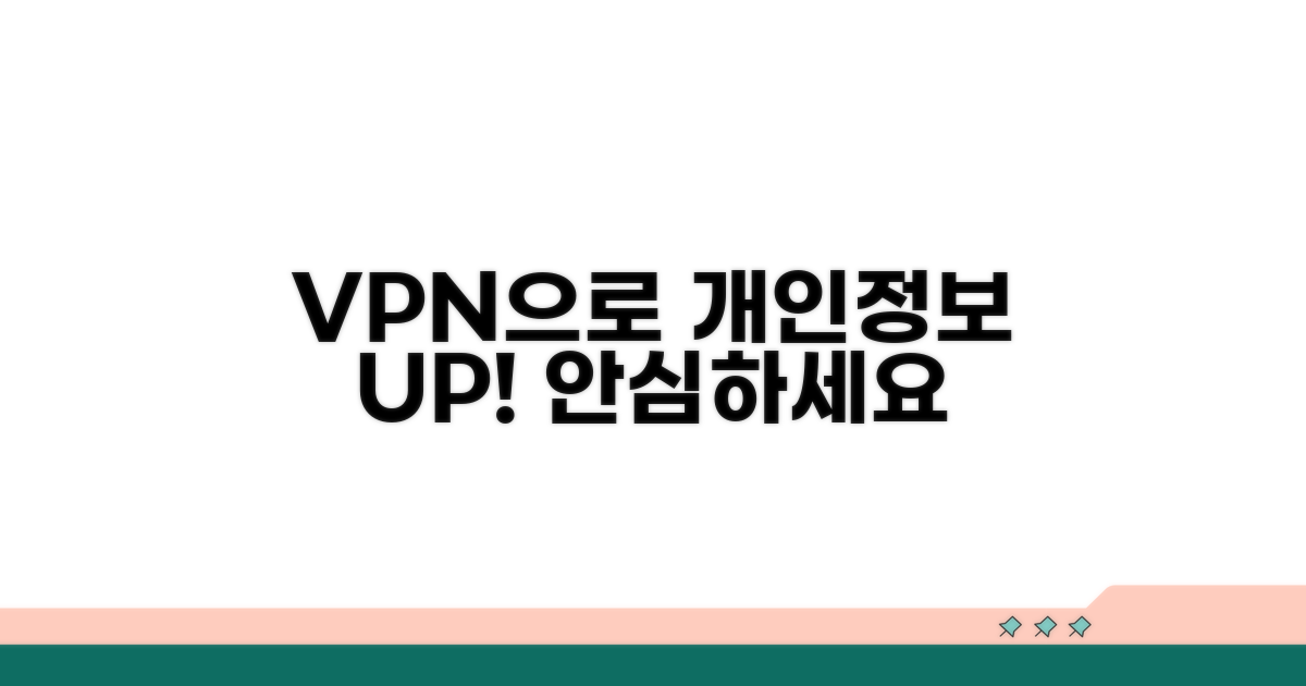 개인정보 보호를 위한 VPN 활용