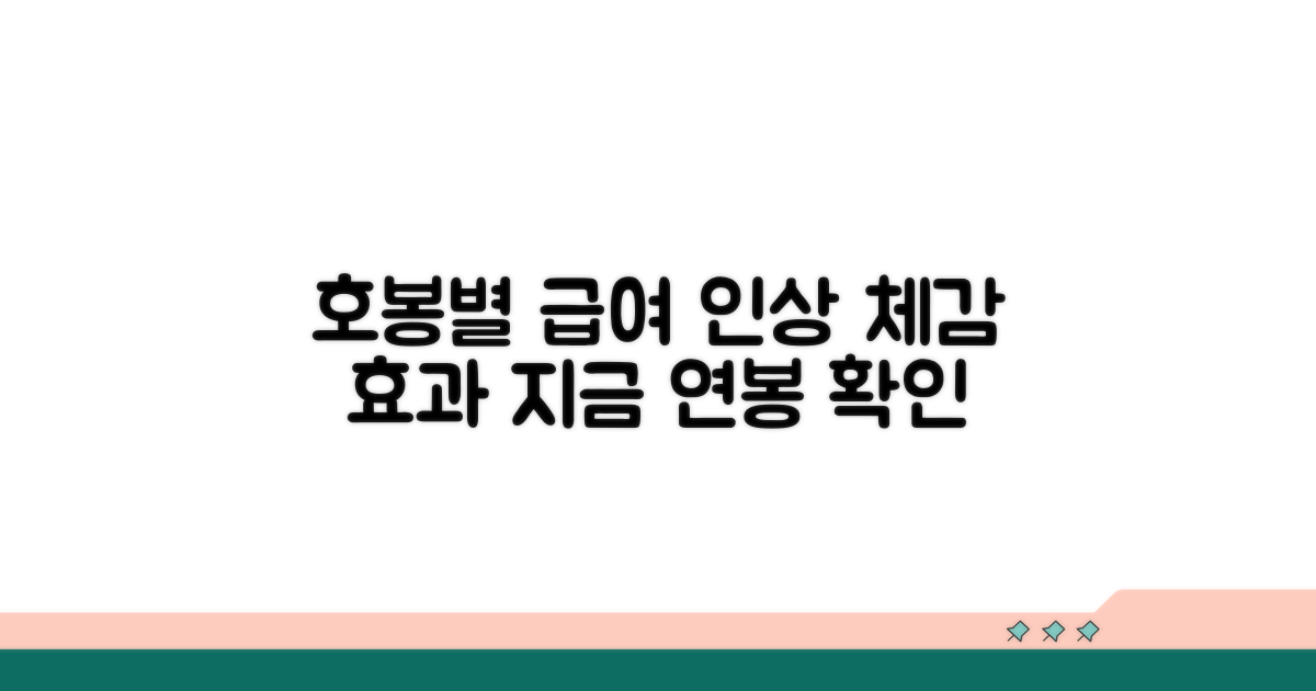 호봉별 급여 수준과 인상 기대 효과