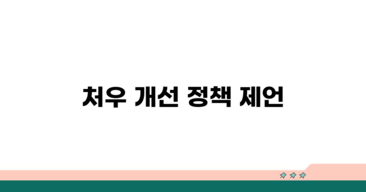 처우 개선 위한 정책 과제와 제언