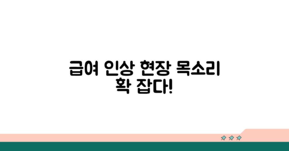 급여 현실화, 현장의 목소리를 담다