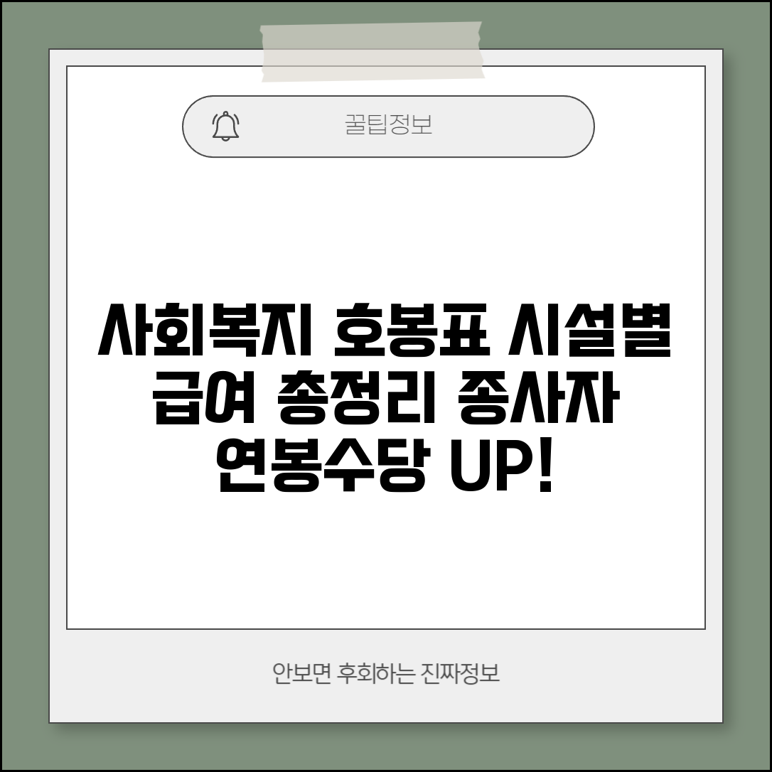 사회복지 호봉표 시설별 | 사회복지시설 종사자 호봉별 급여와 수당