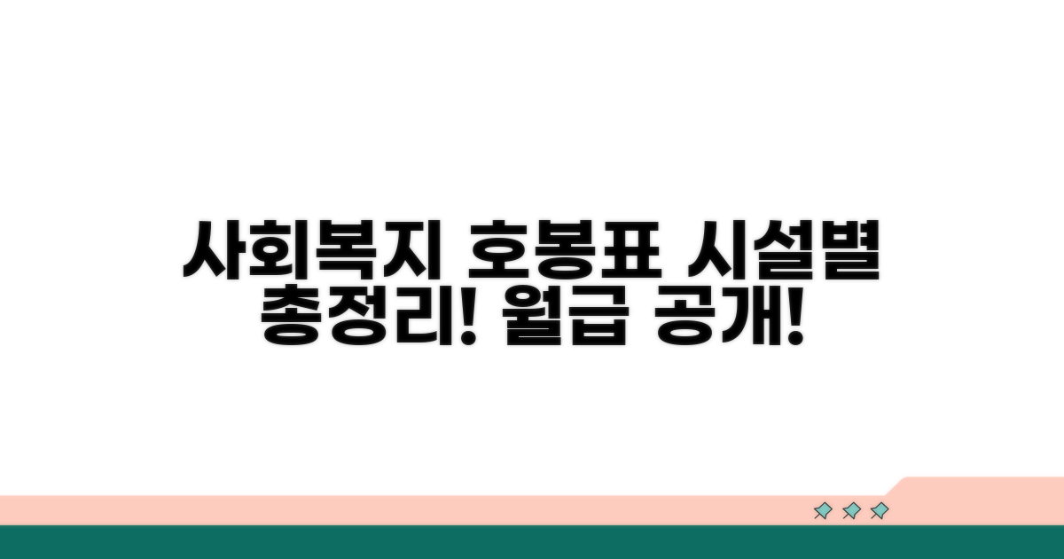시설별 사회복지 호봉표 총정리