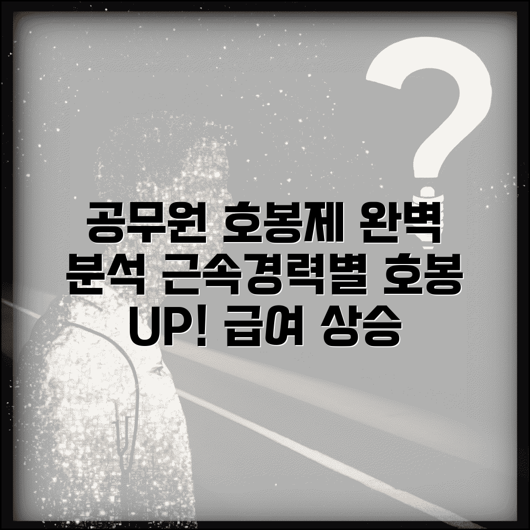 공무원 호봉제도 완벽 가이드 | 근속연수와 경력에 따른 호봉 승급과 봉급 인상 시스템