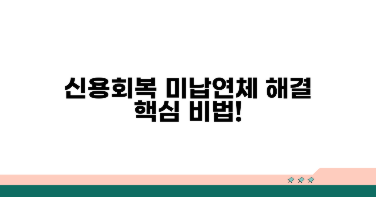 신용회복 미납 연체 해결 핵심