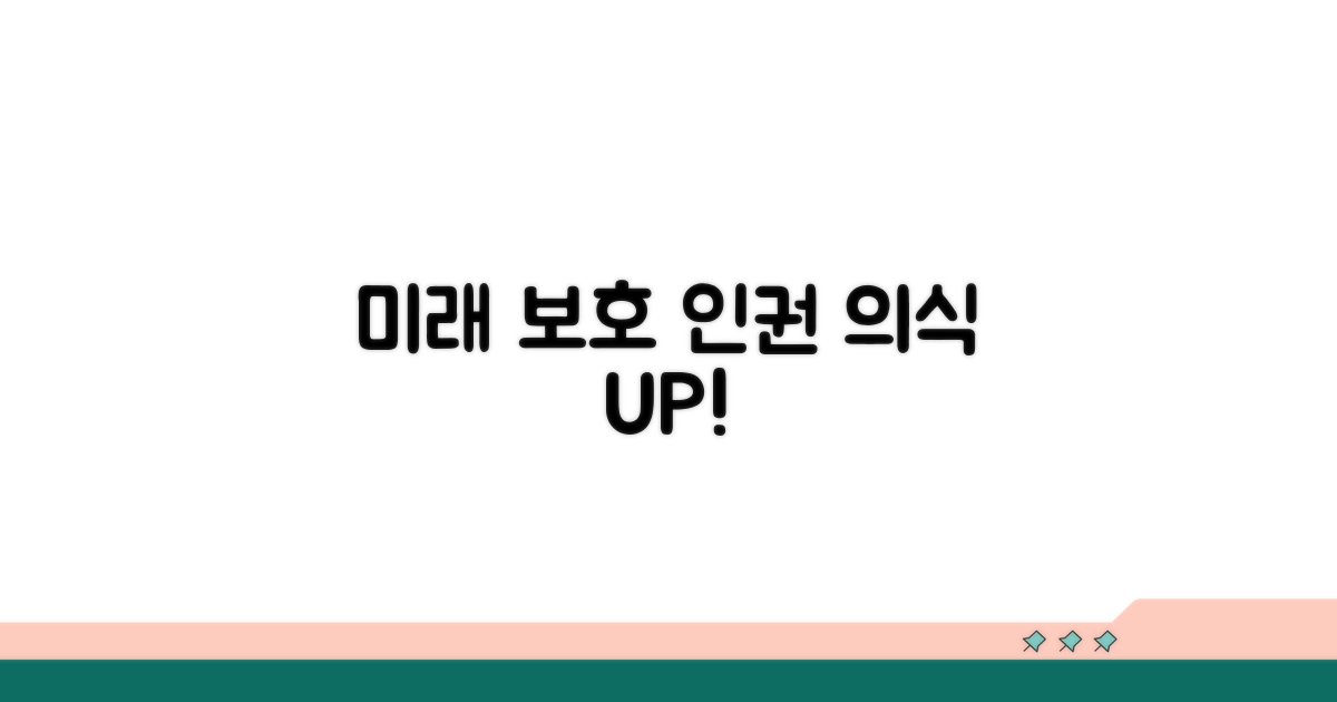 미래 세대 보호, 인권 의식 강화