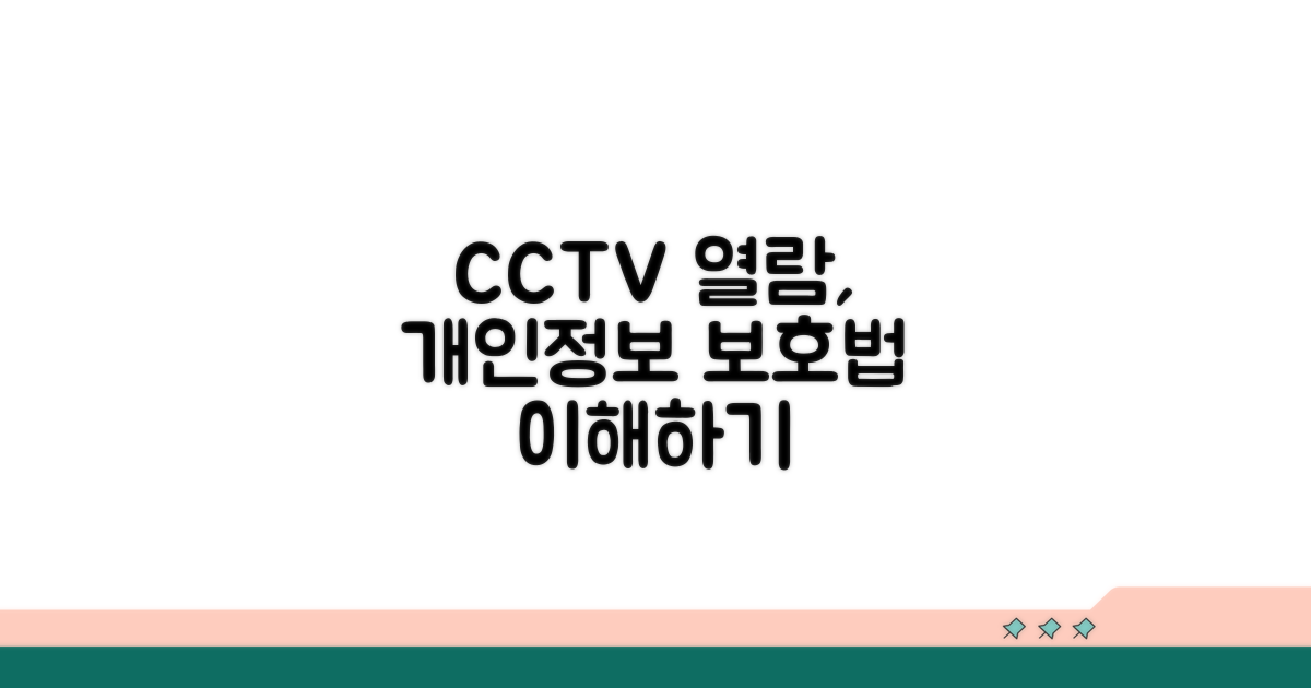 CCTV 열람 개인정보 보호법 이해