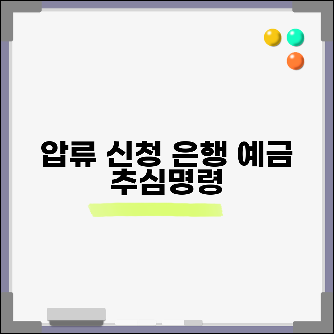 예금 압류 신청 | 은행 예금 압류와 추심명령 신청