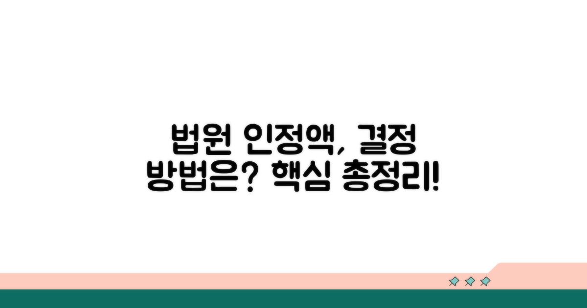 법원 인정 금액, 어떻게 결정될까?