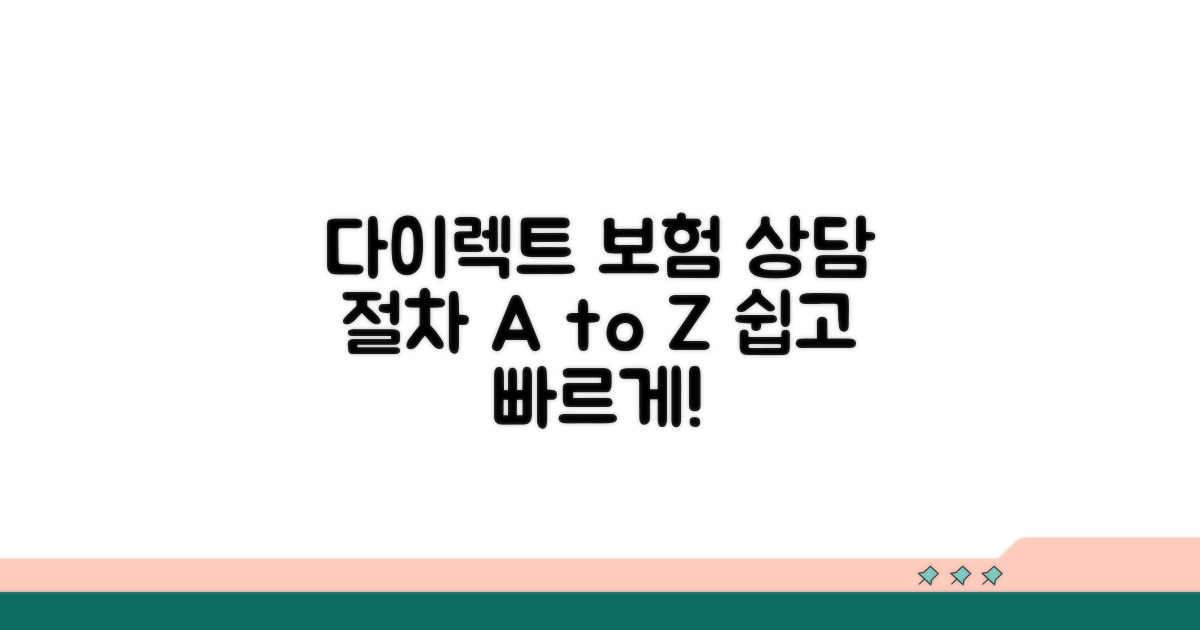 다이렉트 보험 고객 상담 절차