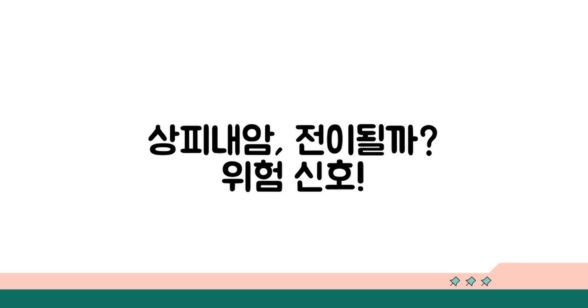 상피내암 전이 가능성은?