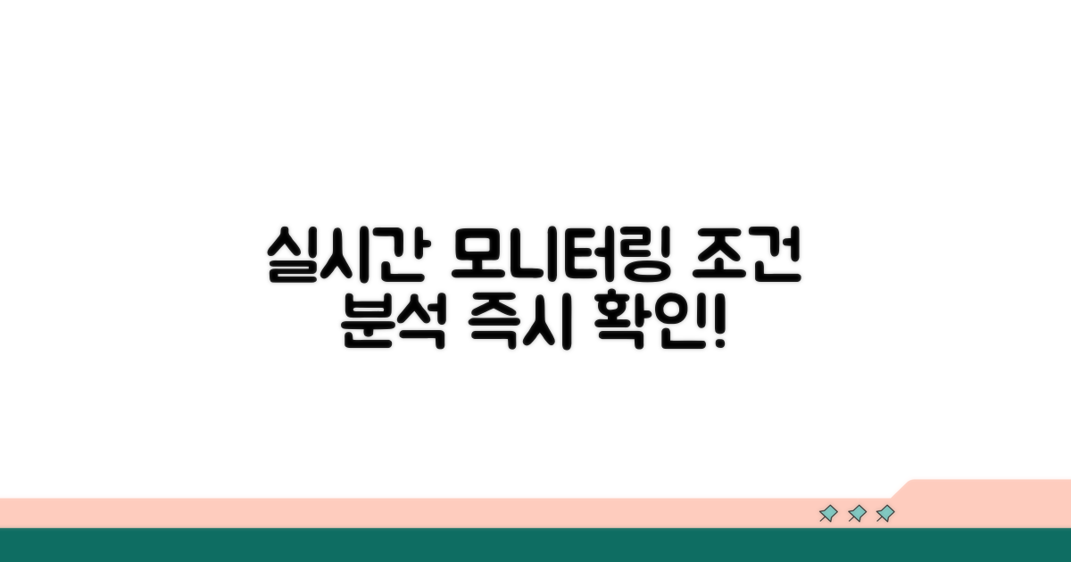 실시간 모니터링 조건 분석