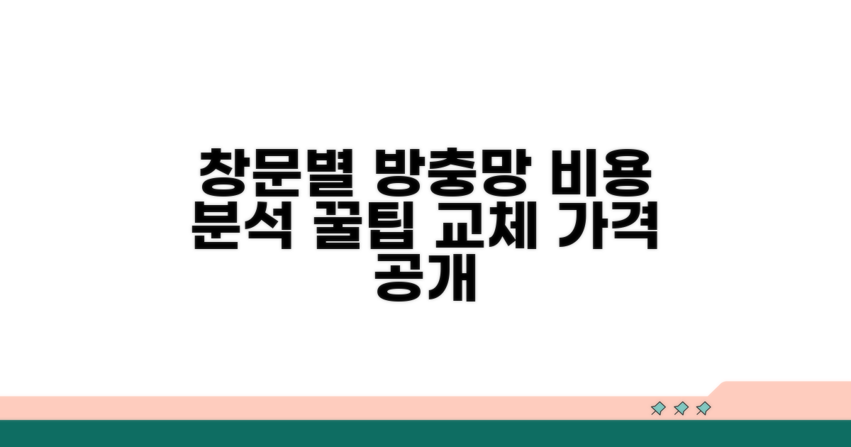 창문별 방충망 교체 비용 분석